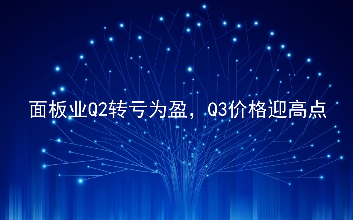 ���ҵQ2ת��Ϊӯ����������Q3��Ǯӭ�ߵ�