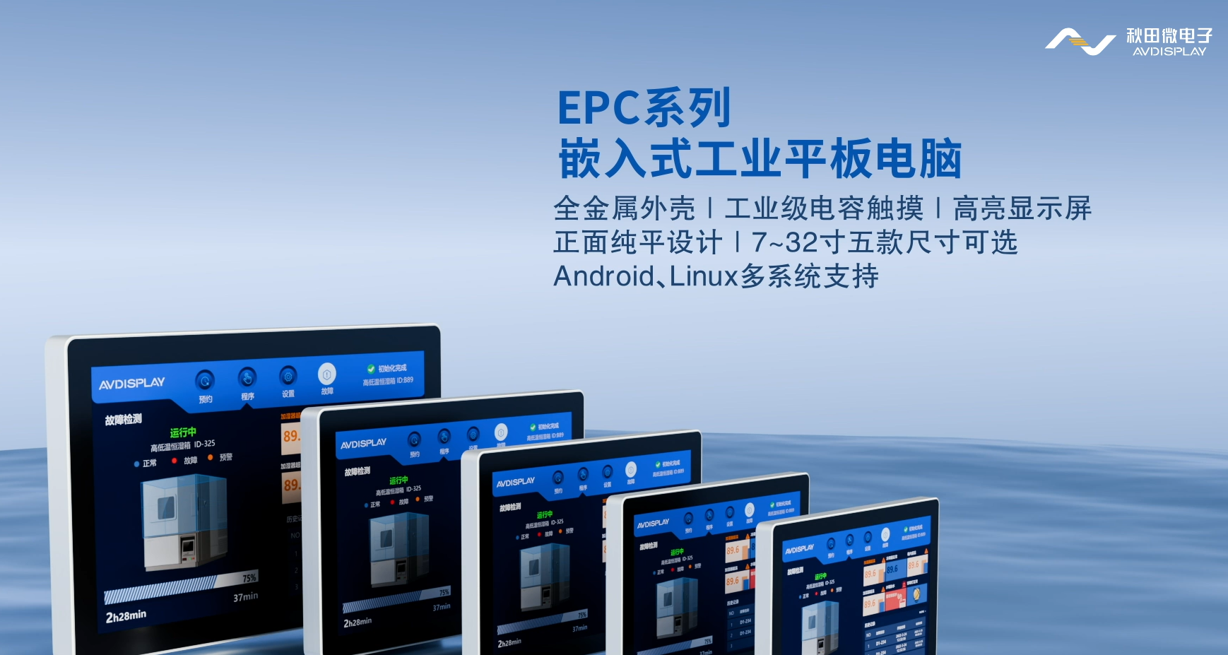 EPCϵ��һ���